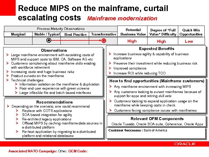 Reduce MIPS on the mainframe, curtail escalating costs Mainframe modernization Process Maturity Observations Marginal