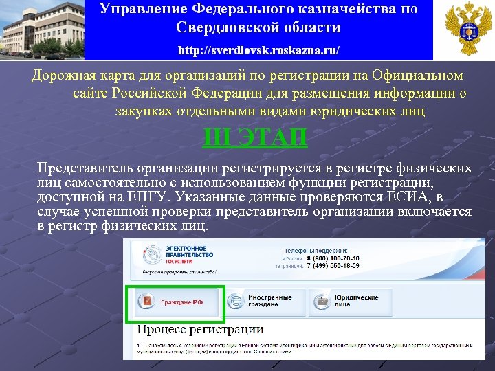 Дорожная карта для организаций по регистрации на Официальном сайте Российской Федерации для размещения информации