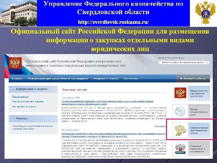 Официальный сайт Российской Федерации для размещения информации о закупках отдельными видами юридических лиц 