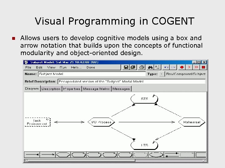 Visual Programming in COGENT n Allows users to develop cognitive models using a box