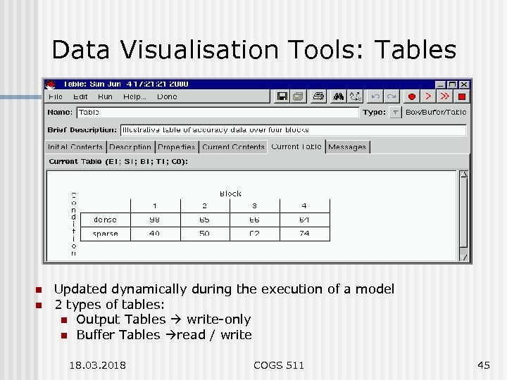 Data Visualisation Tools: Tables n n Updated dynamically during the execution of a model