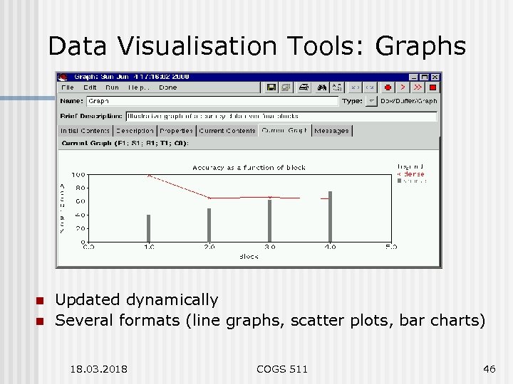 Data Visualisation Tools: Graphs n n Updated dynamically Several formats (line graphs, scatter plots,