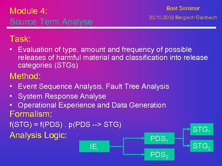Module 4: Source Term Analyse Bast Seminar 23. 10. 2002 Bergisch Gladbach Task: •