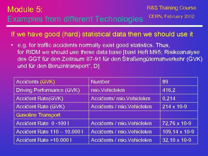Module 5: Examples from different Technologies R&S Training Course CERN, February 2002 If we
