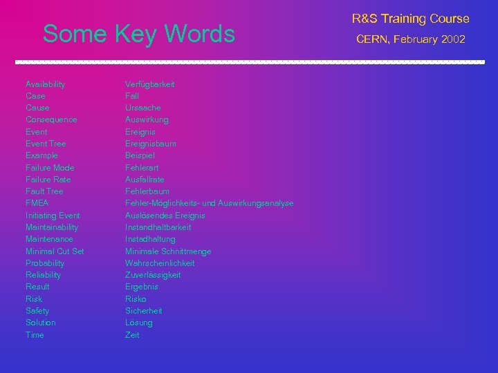 Some Key Words Availability Case Cause Consequence Event Tree Example Failure Mode Failure Rate