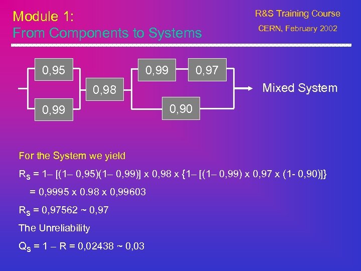Module 1: From Components to Systems 0, 95 CERN, February 2002 0, 97 0,