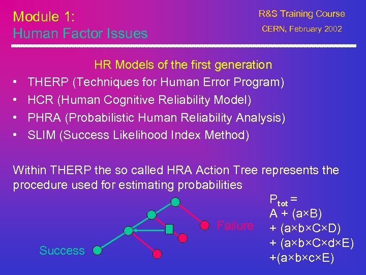 Module 1: Human Factor Issues R&S Training Course CERN, February 2002 HR Models of