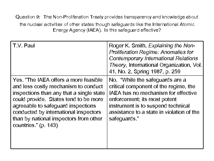 Question 9: The Non-Proliferation Treaty provides transparency and knowledge about the nuclear activities of