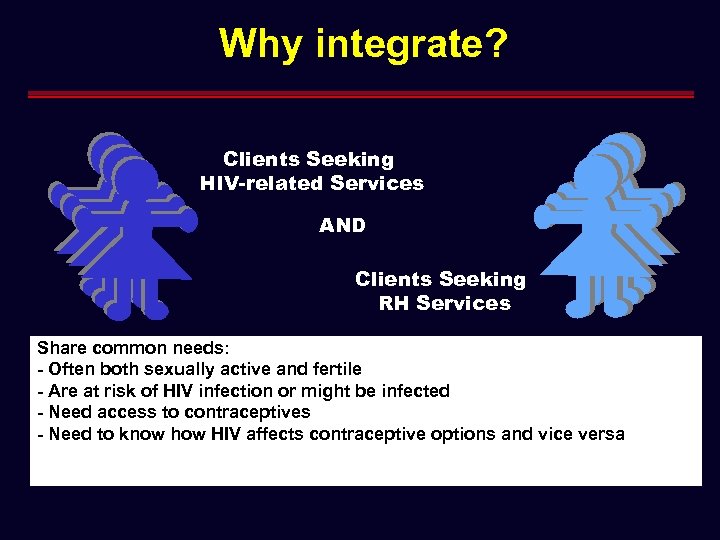 Why integrate? Clients Seeking HIV-related Services AND Clients Seeking RH Services Share common needs:
