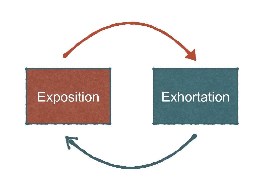 Exposition Exhortation 