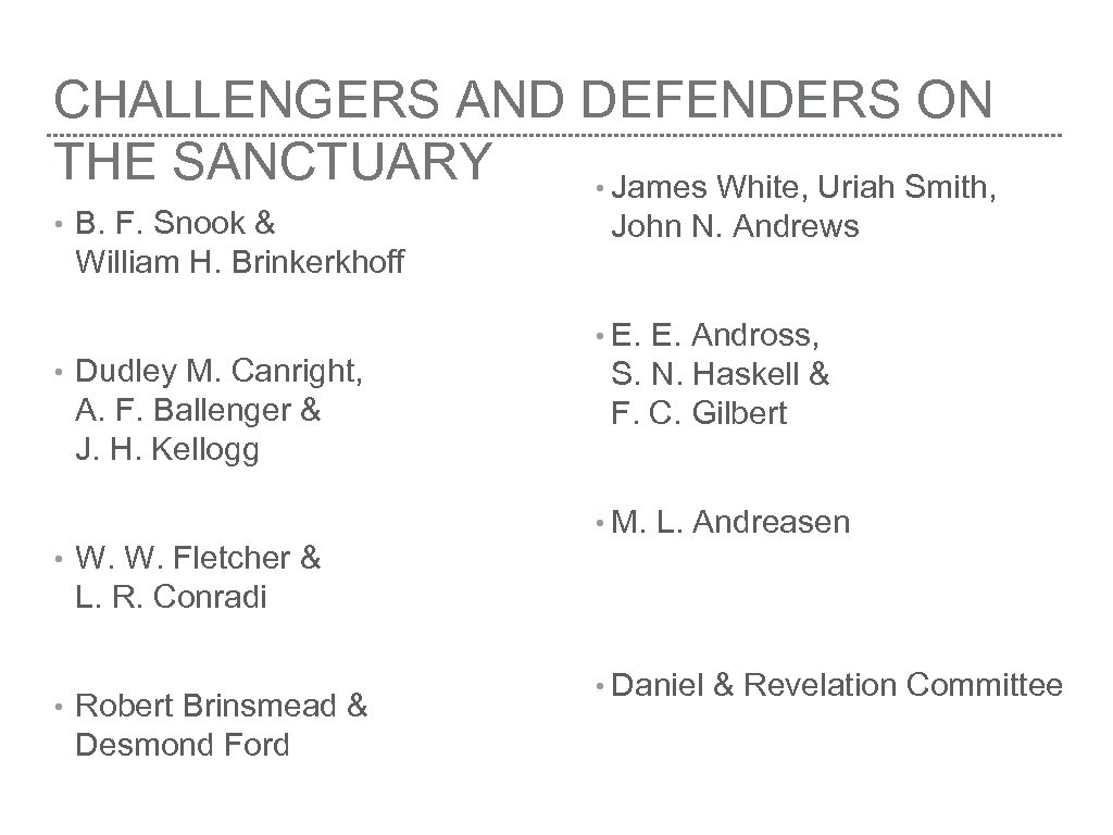 CHALLENGERS AND DEFENDERS ON THE SANCTUARY • James White, Uriah Smith, • B. F.