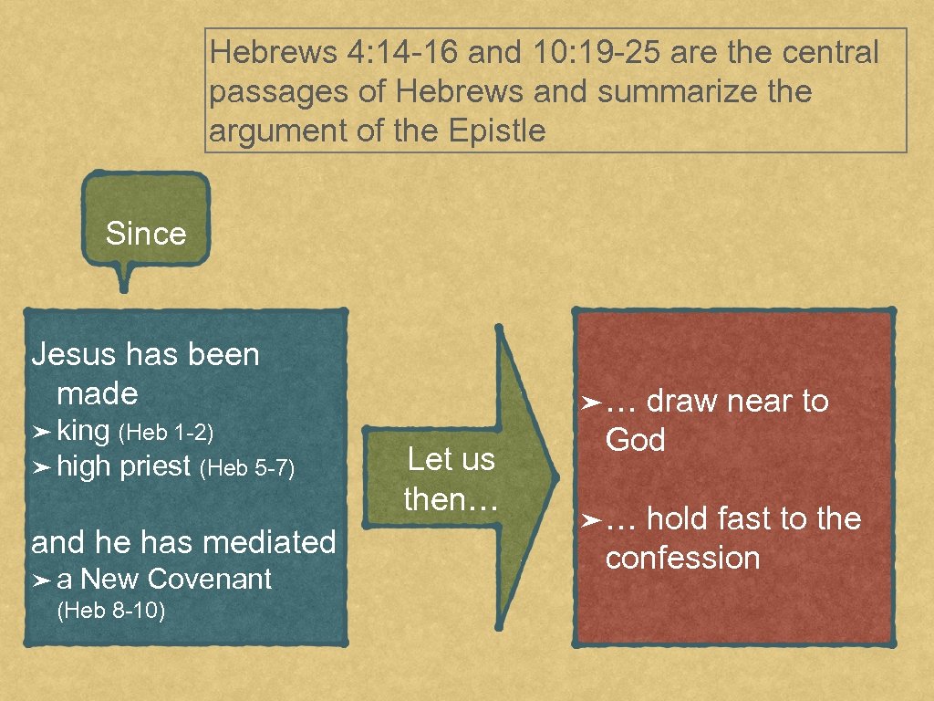 Hebrews 4: 14 -16 and 10: 19 -25 are the central passages of Hebrews