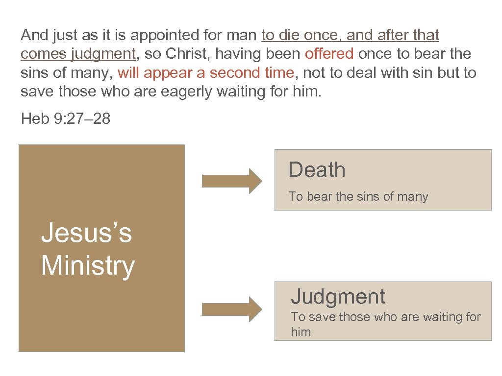 And just as it is appointed for man to die once, and after that