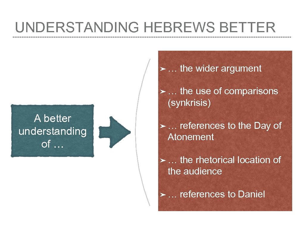 UNDERSTANDING HEBREWS BETTER ➤ … the wider argument ➤ … the use of comparisons