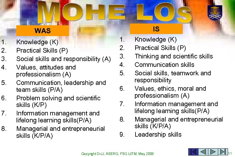IS WAS 1. 2. 3. 4. 5. 6. 7. 8. Knowledge (K) Practical Skills