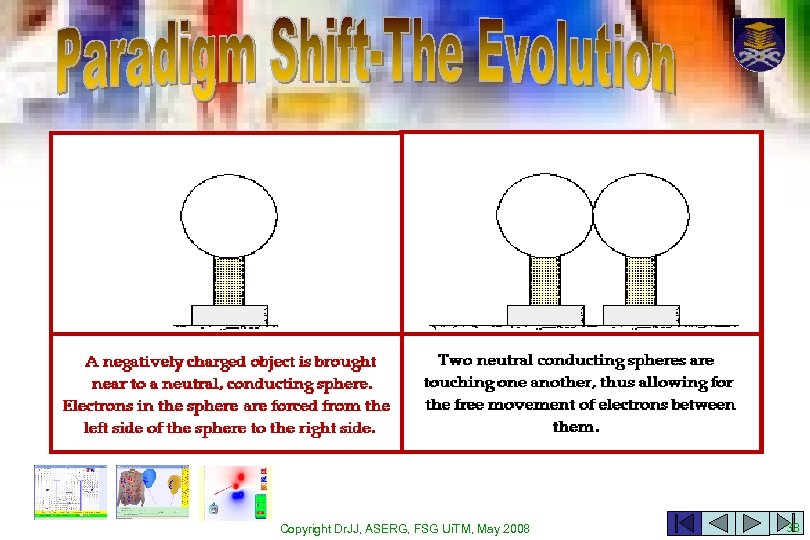 Copyright Dr. JJ, ASERG, FSG Ui. TM, May 2008 38 