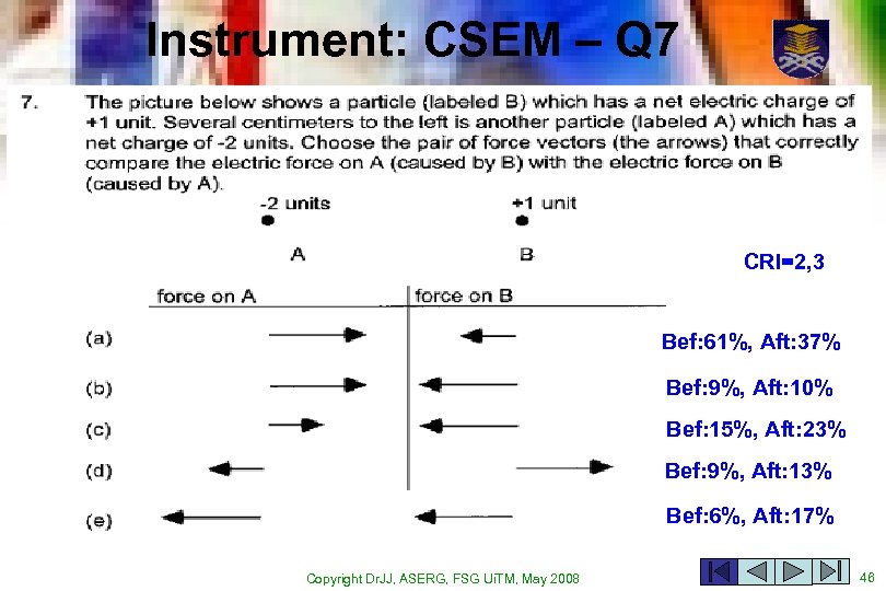Instrument: CSEM – Q 7 CRI=2, 3 Bef: 61%, Aft: 37% Bef: 9%, Aft: