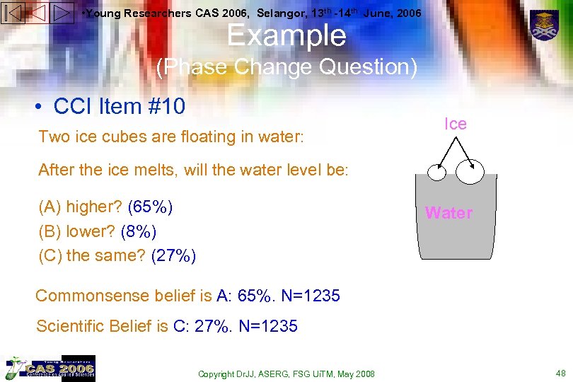  • Young Researchers CAS 2006, Selangor, 13 th -14 th June, 2006 Example