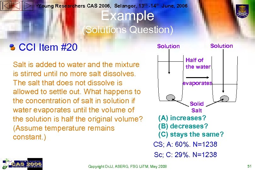  • Young Researchers CAS 2006, Selangor, 13 th -14 th June, 2006 Example