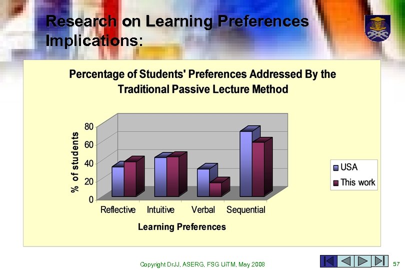 Research on Learning Preferences Implications: Copyright Dr. JJ, ASERG, FSG Ui. TM, May 2008