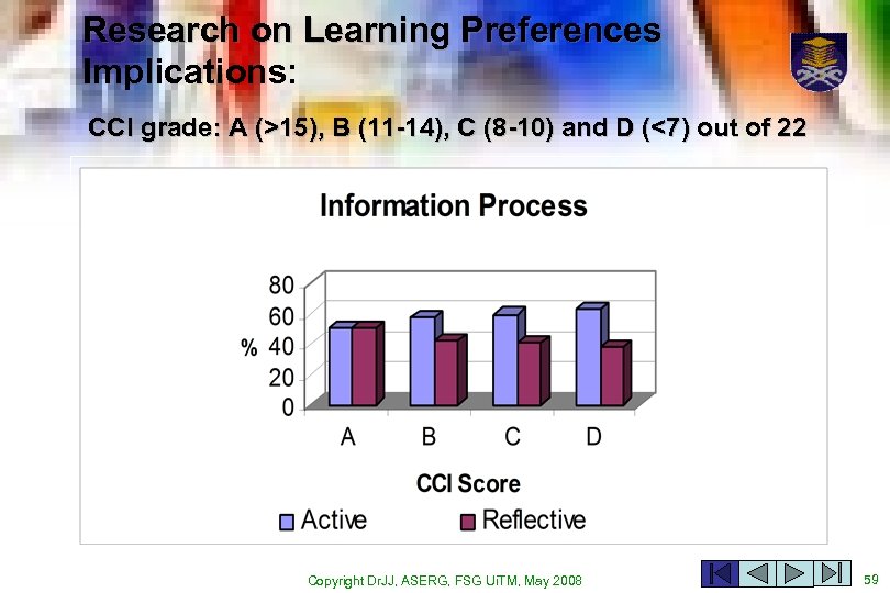 Research on Learning Preferences Implications: CCI grade: A (>15), B (11 -14), C (8