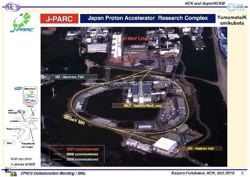 KEK and Super. KEKB Yamamoto/K amikubota EPICS Collaboration Meeting / BNL Kazuro Furukawa, KEK,