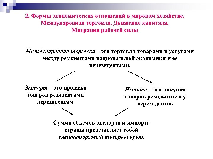2. Формы экономических отношений в мировом хозяйстве. Международная торговля. Движение капитала. Миграция рабочей силы