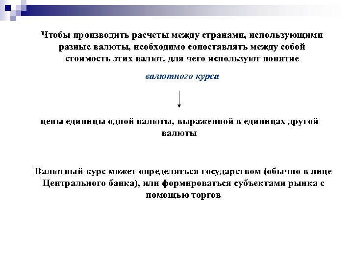 Чтобы производить расчеты между странами, использующими разные валюты, необходимо сопоставлять между собой стоимость этих