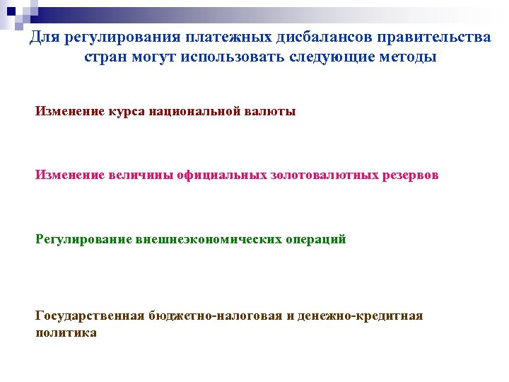 Для регулирования платежных дисбалансов правительства стран могут использовать следующие методы Изменение курса национальной валюты