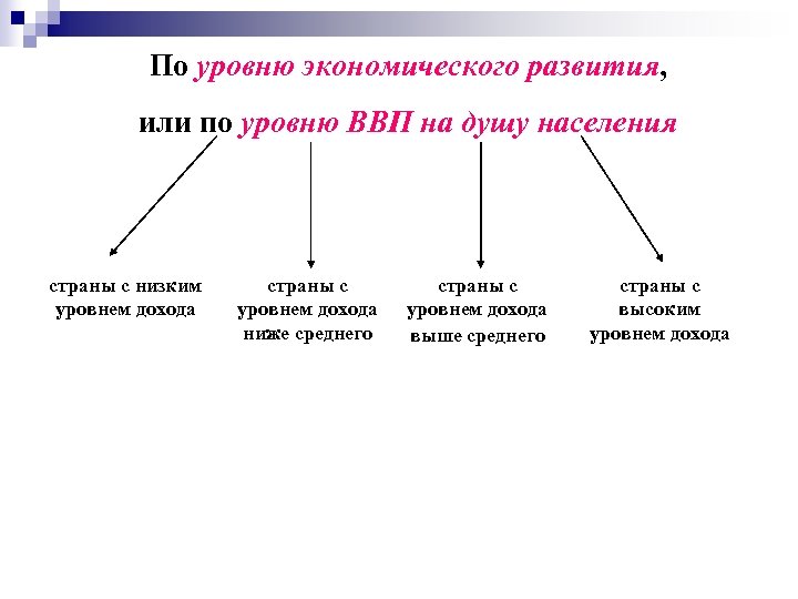 По уровню экономического развития, или по уровню ВВП на душу населения страны с низким