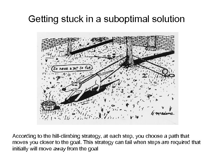 Getting stuck in a suboptimal solution According to the hill-climbing strategy, at each step,