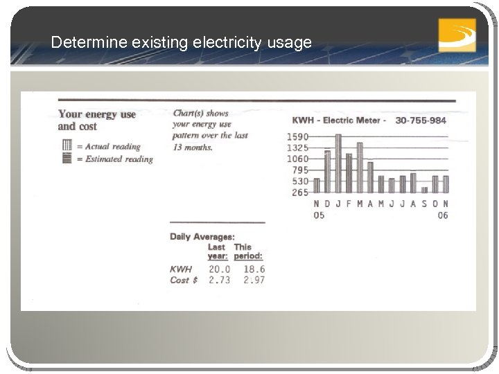 Determine existing electricity usage 