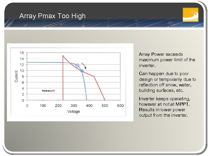 Array Pmax Too High Array Power exceeds maximum power limit of the inverter. Reference