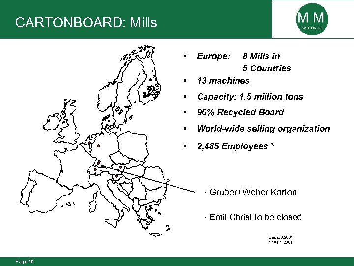 CARTONBOARD: Mills • Europe: • 8 Mills in 5 Countries 13 machines • Capacity: