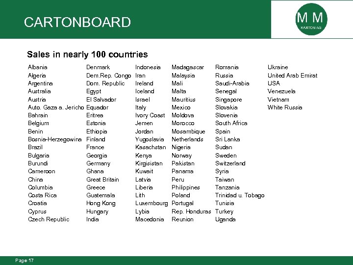 CARTONBOARD Sales in nearly 100 countries Albania Algeria Argentina Australia Austria Auto. Gaza a.