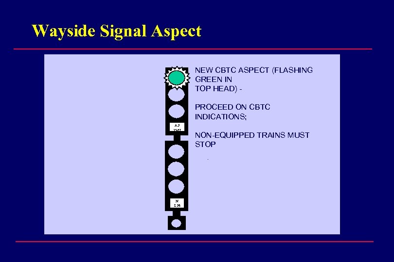 Wayside Signal Aspect NEW CBTC ASPECT (FLASHING GREEN IN TOP HEAD) PROCEED ON CBTC
