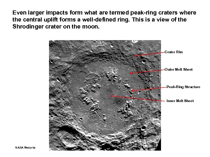 Even larger impacts form what are termed peak-ring craters where the central uplift forms