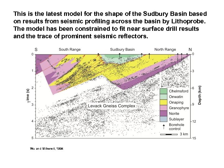 This is the latest model for the shape of the Sudbury Basin based on