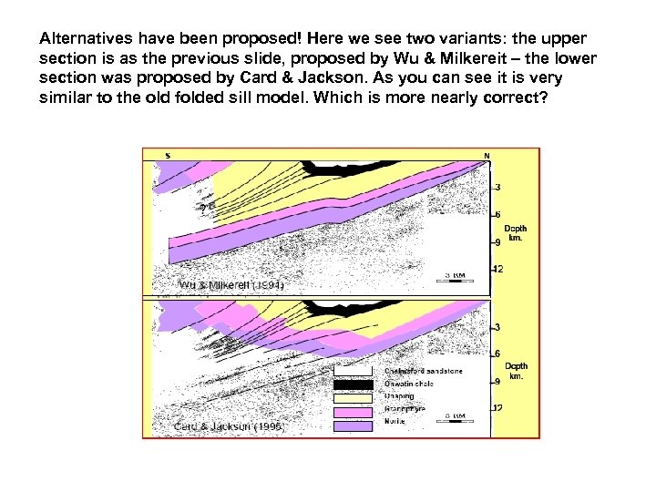 Alternatives have been proposed! Here we see two variants: the upper section is as