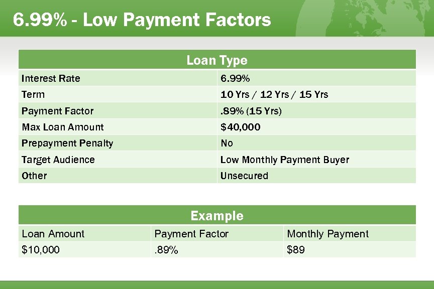 6. 99% - Low Payment Factors Loan Type Interest Rate 6. 99% Term 10