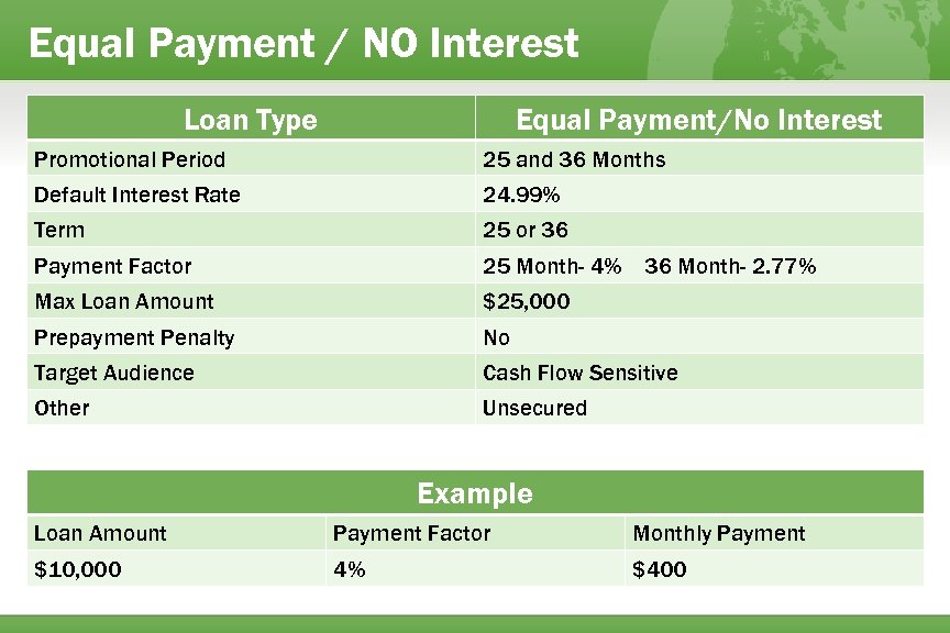 Equal Payment / NO Interest Loan Type Equal Payment/No Interest Promotional Period 25 and