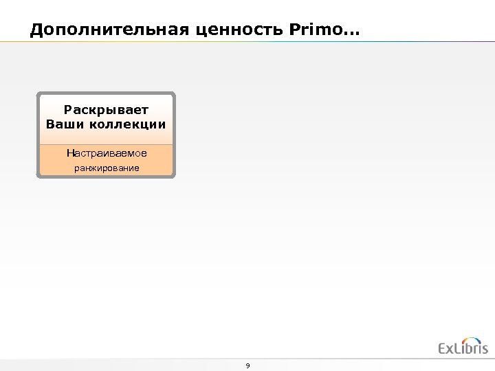 Дополнительная ценность Primo… Раскрывает Ваши коллекции Настраиваемое ранжирование 9 