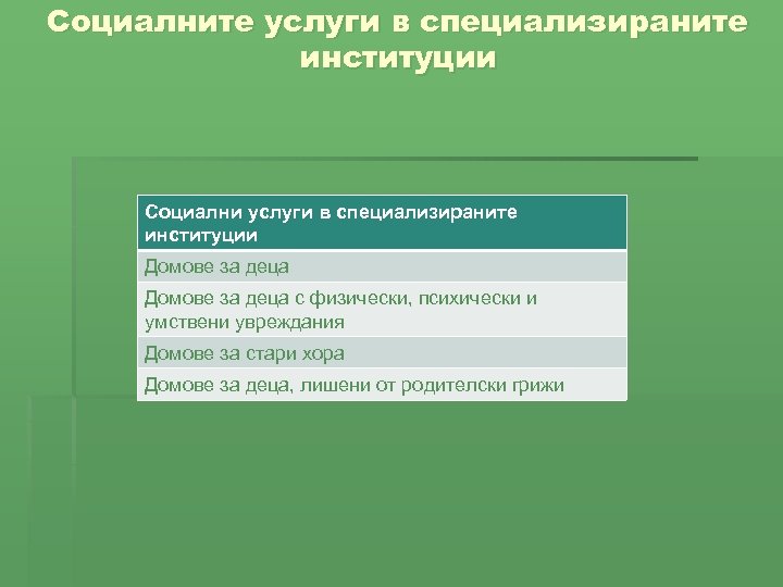 Социалните услуги в специализираните институции Социални услуги в специализираните институции Домове за деца с