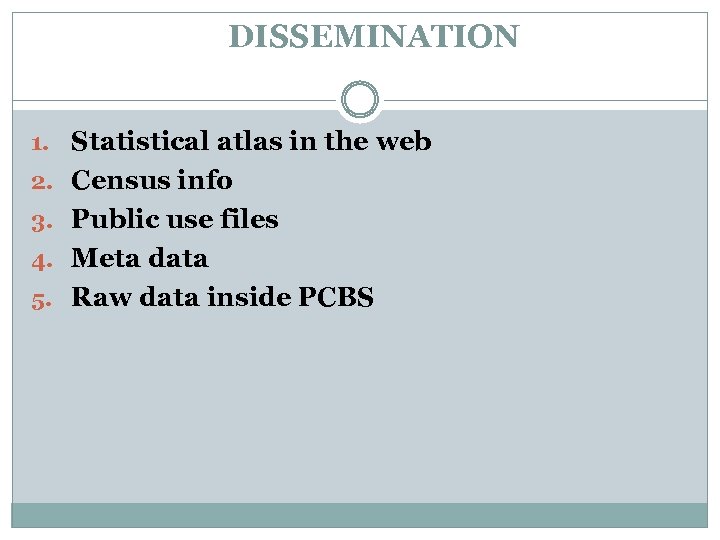 DISSEMINATION 1. Statistical atlas in the web 2. Census info 3. Public use files