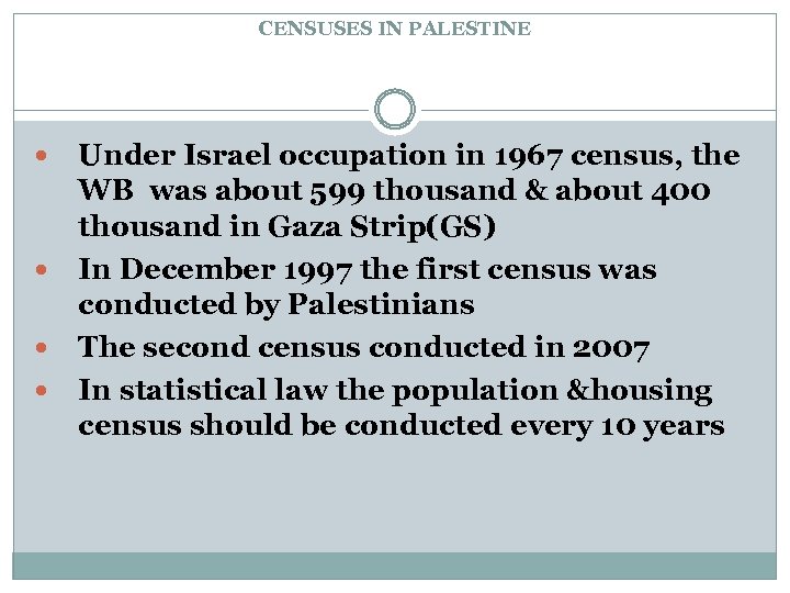 CENSUSES IN PALESTINE Under Israel occupation in 1967 census, the WB was about 599