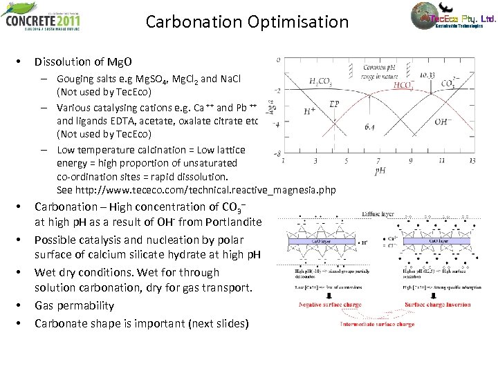 Carbonation Optimisation • Dissolution of Mg. O – Gouging salts e. g Mg. SO