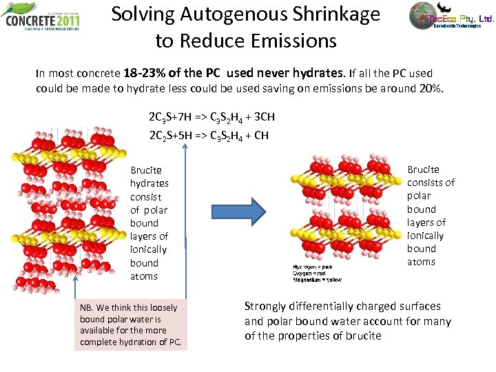 Solving Autogenous Shrinkage to Reduce Emissions In most concrete 18 -23% of the PC