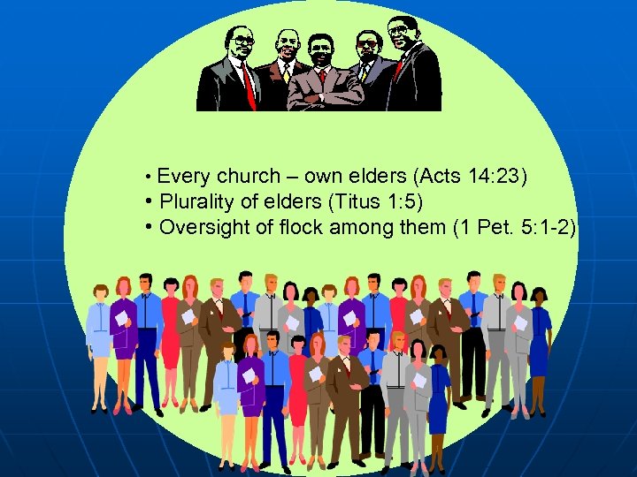  • Every church – own elders (Acts 14: 23) • Plurality of elders