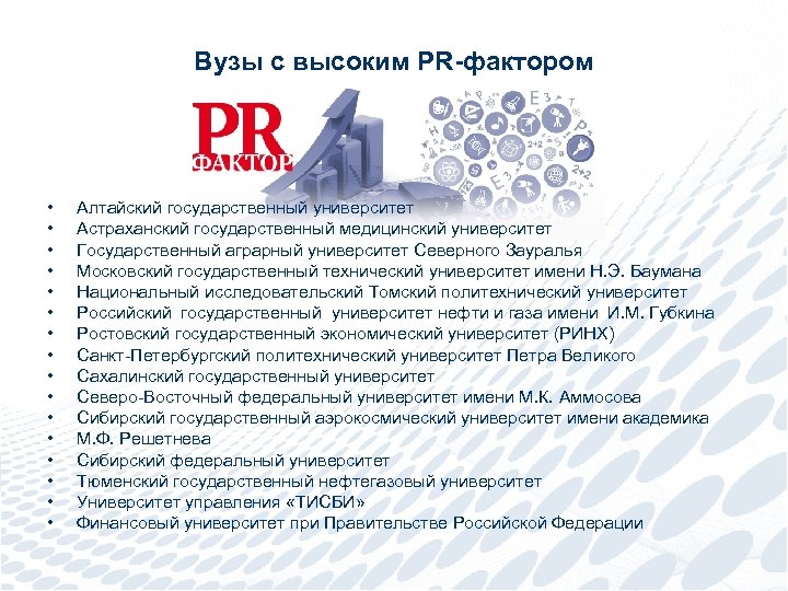 Вузы с высоким PR-фактором • • • • Алтайский государственный университет Астраханский государственный медицинский