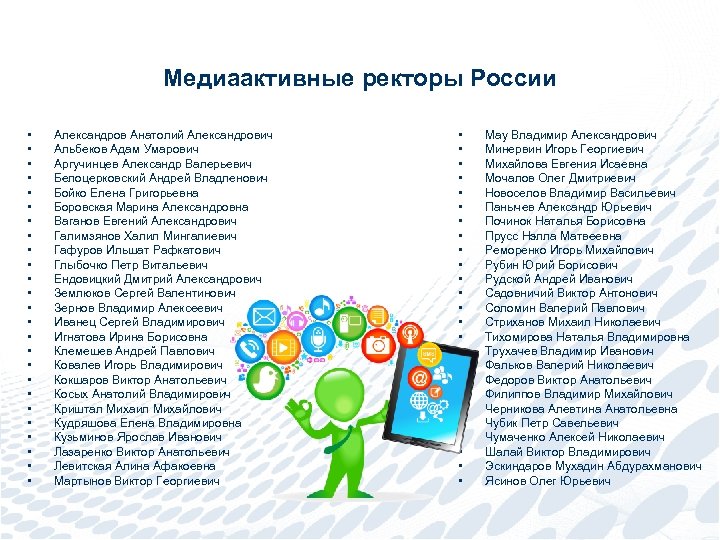 Медиаактивные ректоры России • • • • • • • Александров Анатолий Александрович Альбеков